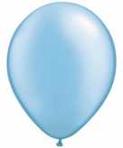 Azure blauw ballonnen qualatex
